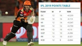 IPL 2019 results: Points table standings - updated after SRH vs KXIP match